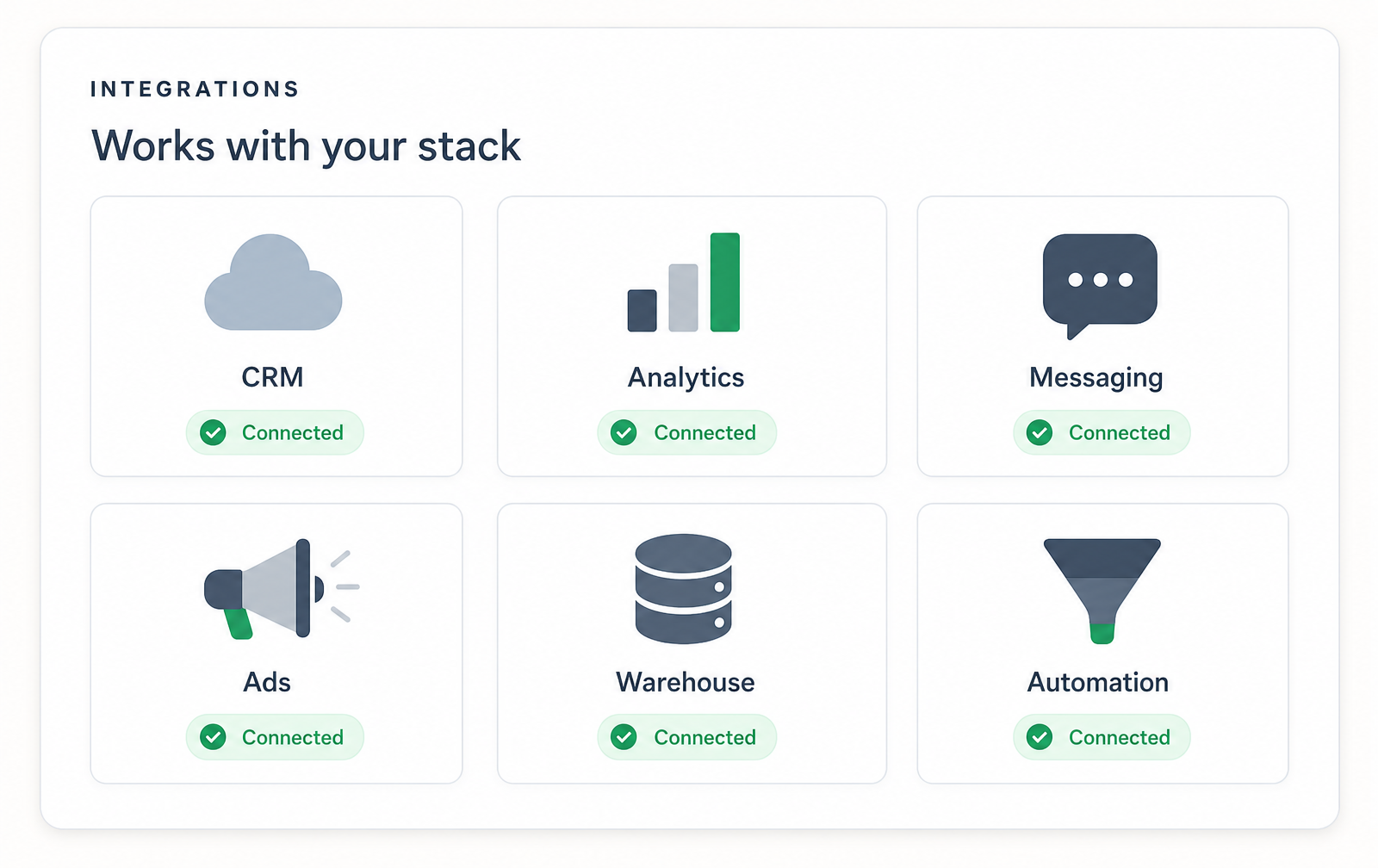 Works with Salesforce, HubSpot, Google Analytics, LinkedIn Ads, Slack, and Databricks.